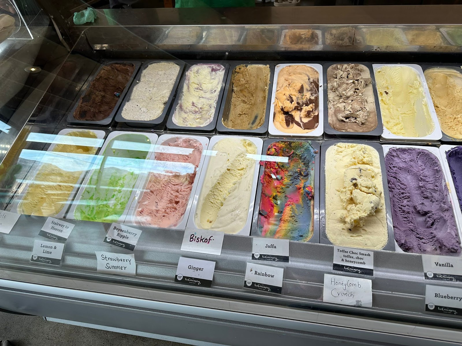 Ice Creamery & Co.